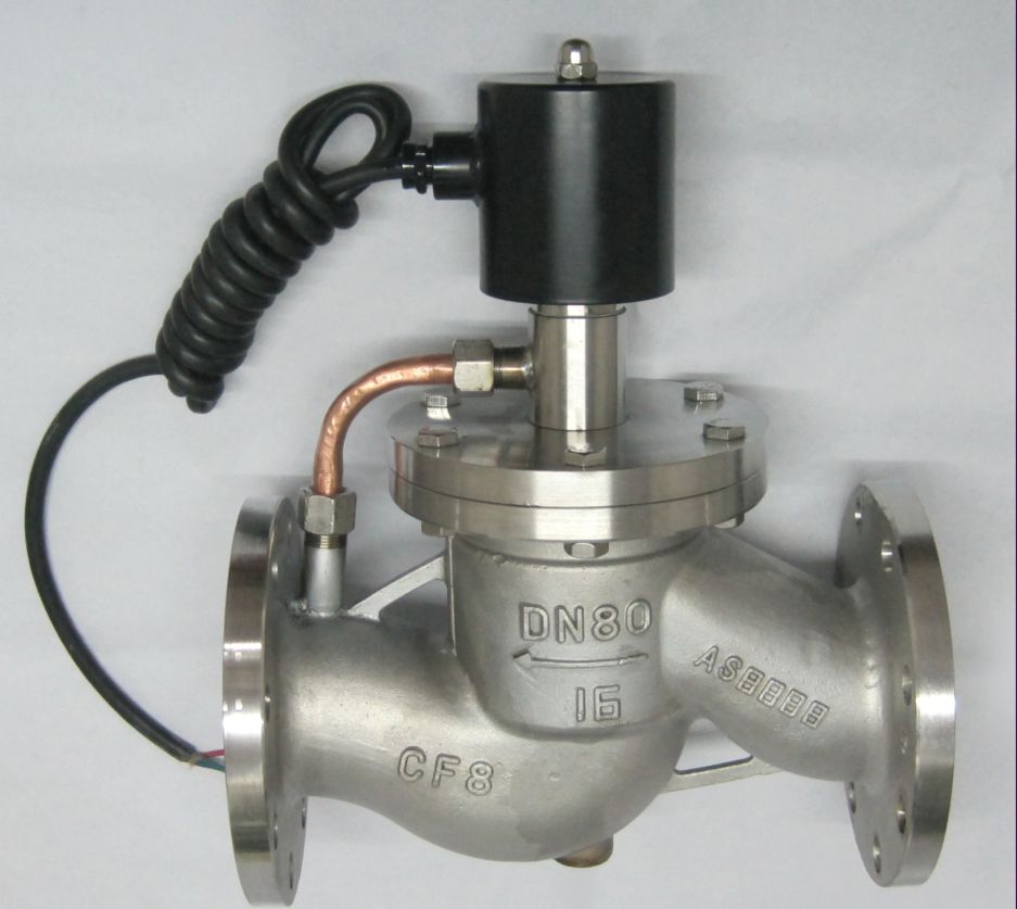 电磁阀都是防爆的吗,电磁安全阀的原理