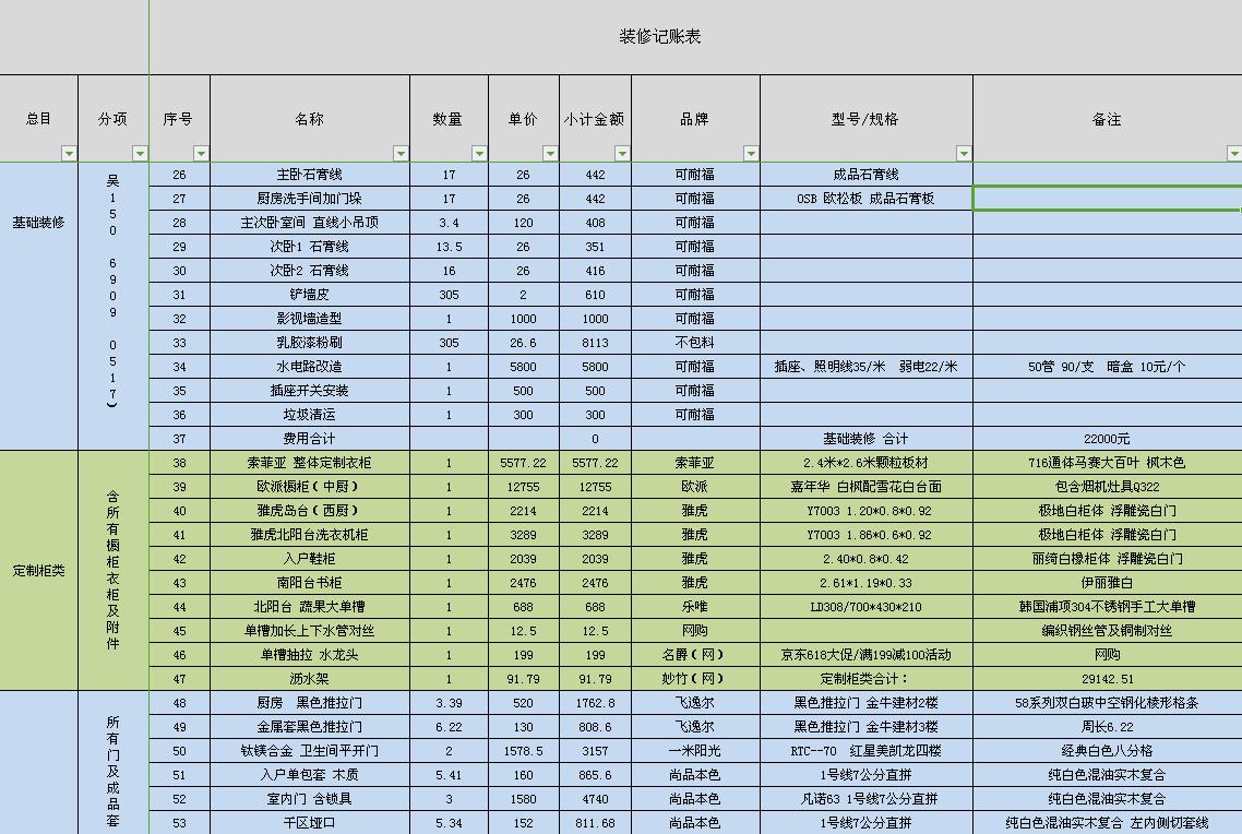 145平意式极简装修暖色,15万装修120平轻奢风