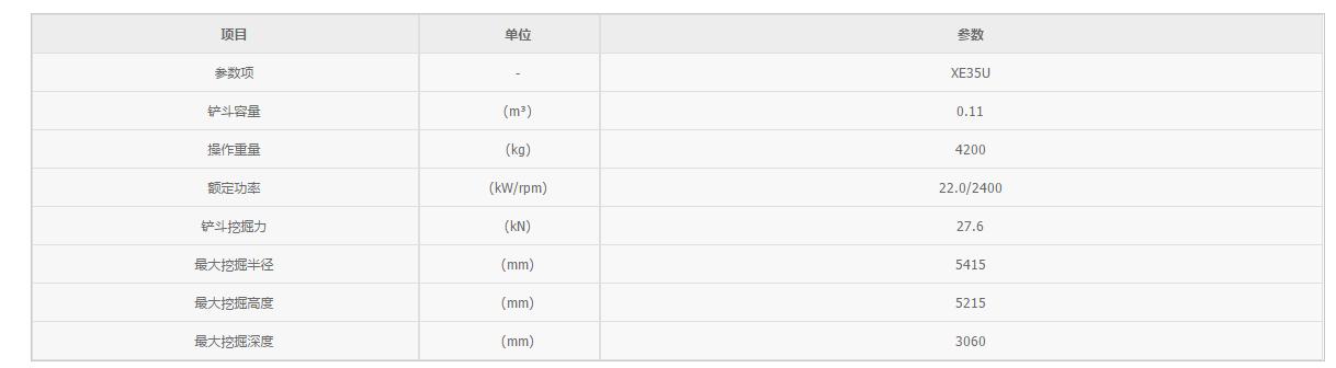 河南路友装载机,河南路友挖机培训