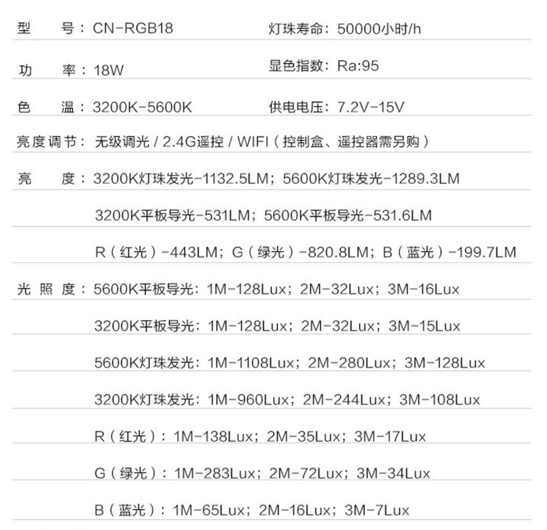 人像摄影补光灯推荐,怎样选择户外人像摄影补光灯