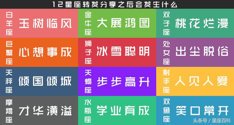 细数射手座男性格,盘点射手座的12首歌