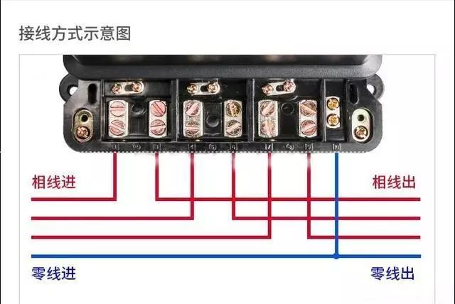 低压电工电表接线正确接法图解,实操电工电表接线图