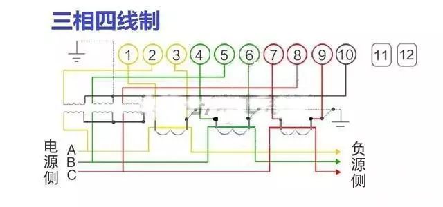 低压电工电表接线正确接法图解,实操电工电表接线图
