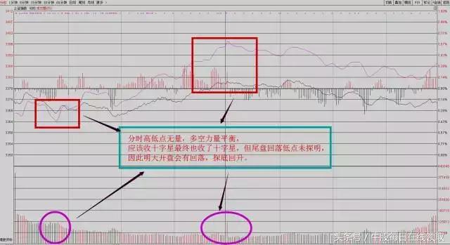 谨记30条股市铁律,严格遵守铁规禁令