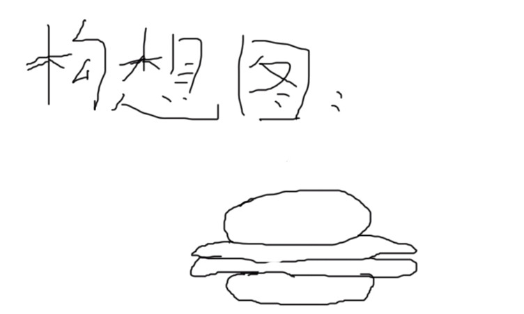 麦当劳原味板烧鸡腿堡测评,麦当劳早餐双层鸡腿堡吐槽