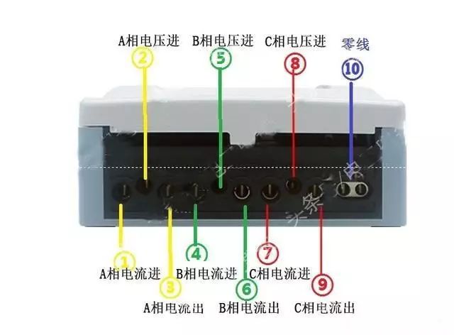 低压电工电表接线正确接法图解,实操电工电表接线图