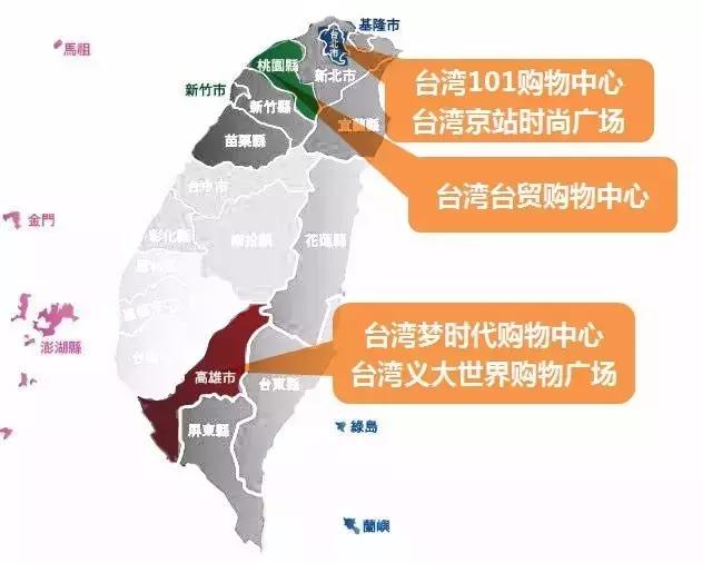 收藏丨“台湾、澳门”代表商场供你学习参考