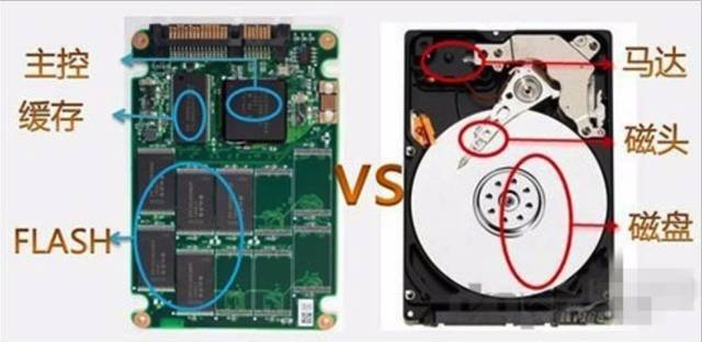 公认最好的三款移动硬盘,多款移动固态硬盘测试