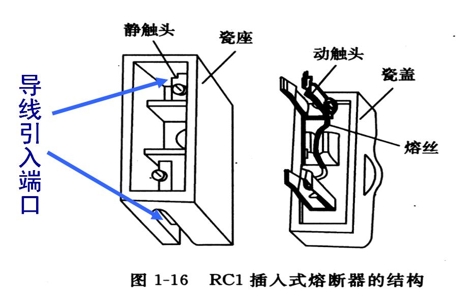 熔断器有什么特性,熔断器主要有