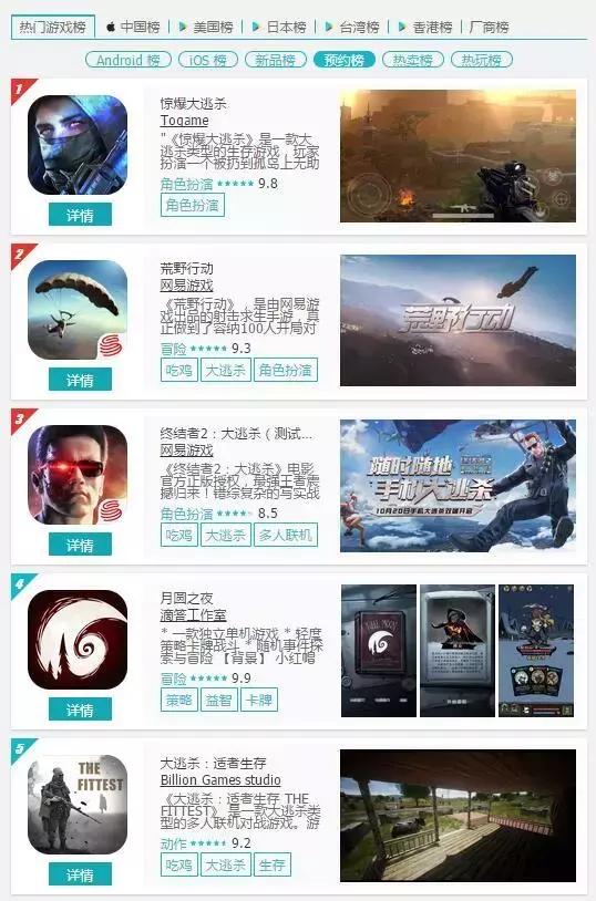 比较火的吃鸡手游有几款,目前吃鸡手游比较火的有哪几款