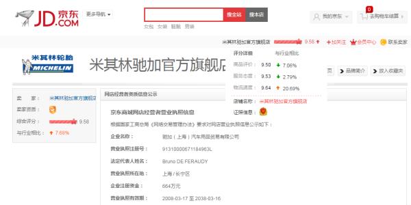 网购避免买假货方法,网上买猫怎样避坑
