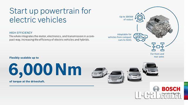 完败燃油车，博世推出e-axle电动轴，最大扭矩可达6000牛米！
