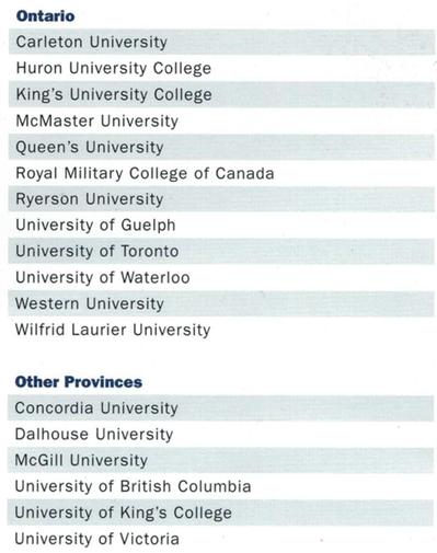 犀牛手札382,犀牛手札教学