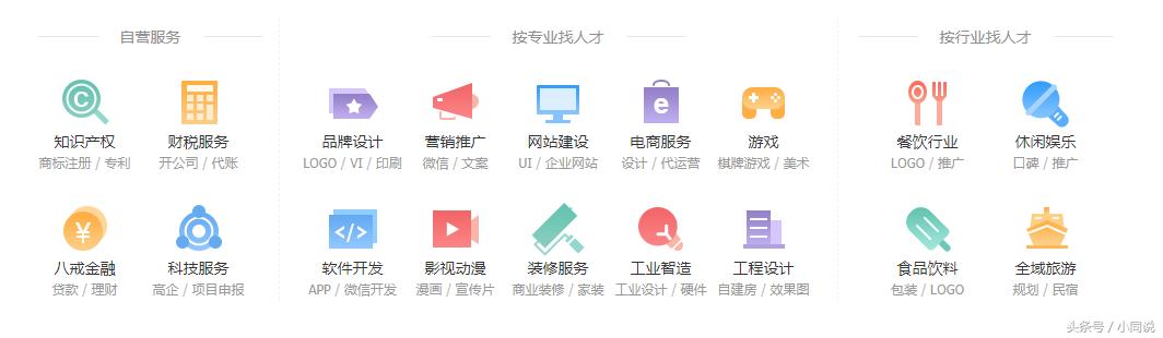 威客网络兼职平台靠谱,威客网络兼职都是哪些工作