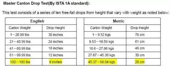 圣诞快到了要什么礼物,圣诞节什么时候开始准备圣诞树