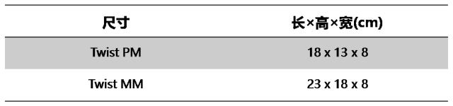 lv男邮差包比价,lv包袋全球大比价