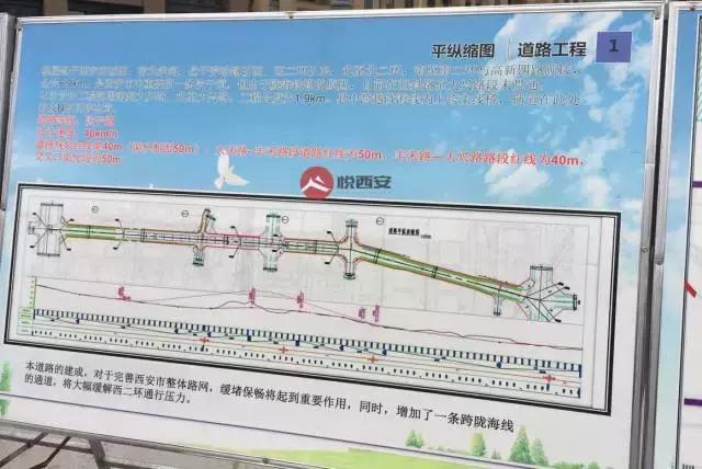 最近西安哪里有断头路,西安市最难通的六条断头路