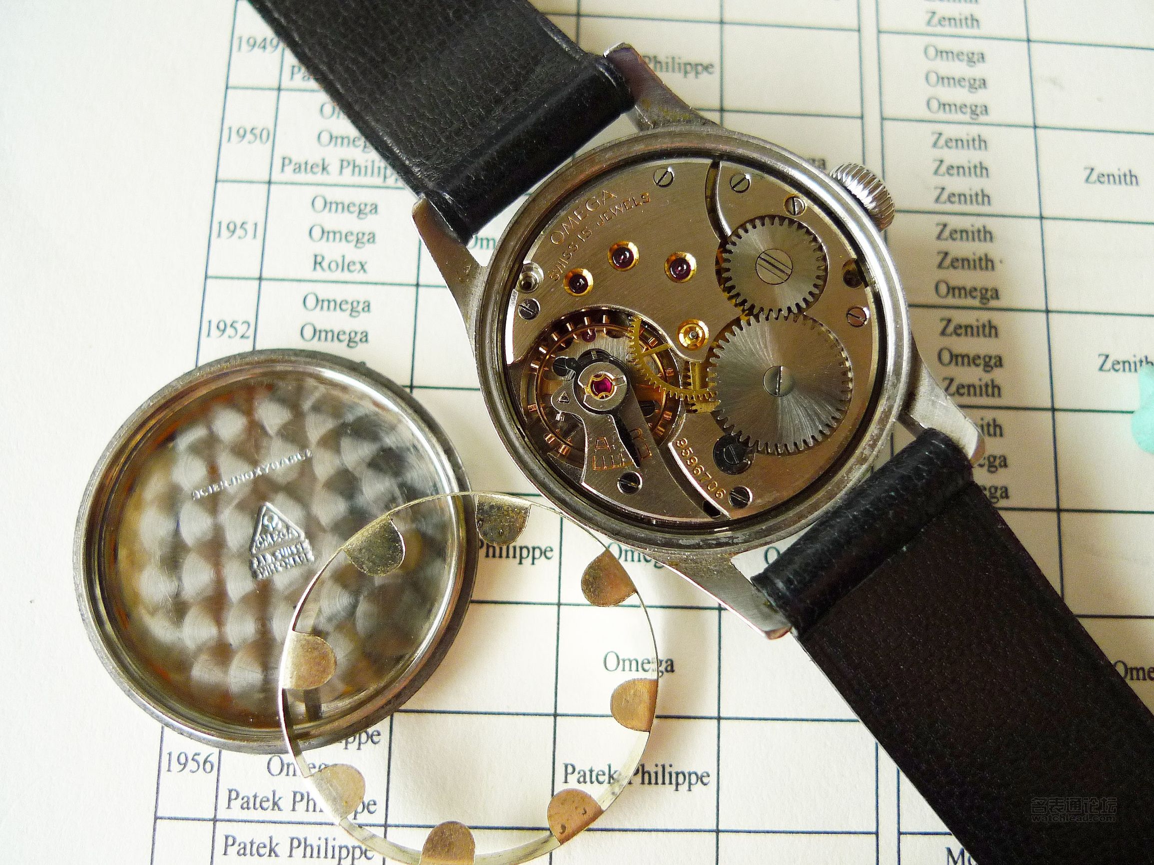 欧米茄二战腕表,欧米茄各个时代的表