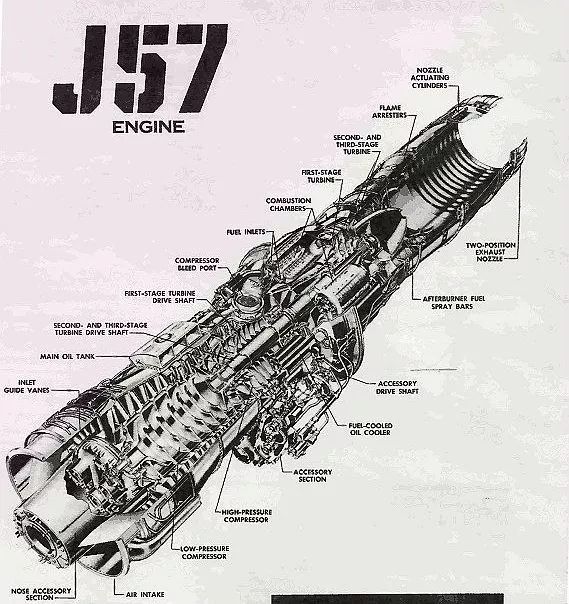 全球顶级军用航发公司,罗罗和普惠航发哪个更强
