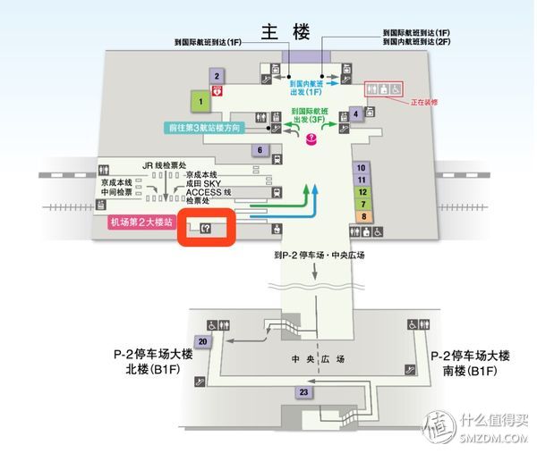 十一假期去日本,十一带着父母旅游攻略