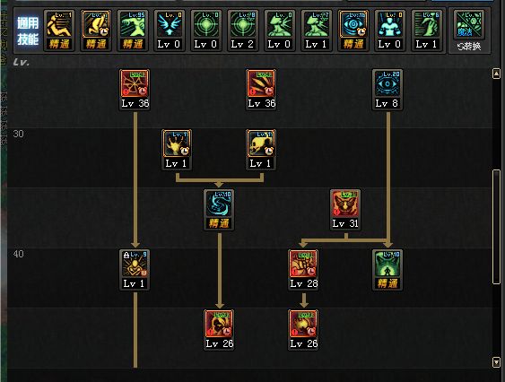 地下城与勇士混沌魔灵强度,地下城与勇士死灵加点