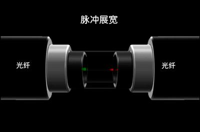 光纤光缆介绍大全,光纤光缆知识培训资料