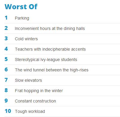 尚友内部绝密-院校篇：宾夕法尼亚大学（UPenn）