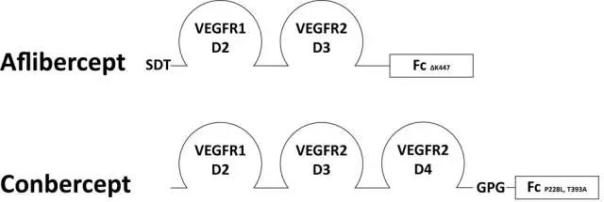 中国仿制药发展报告,中国仿制药现状水平