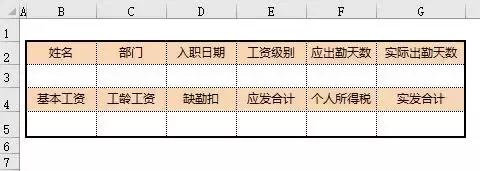 excel零基础入门教程工资条,excel中的工资条使用方法