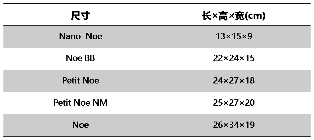 lv男邮差包比价,lv包袋全球大比价