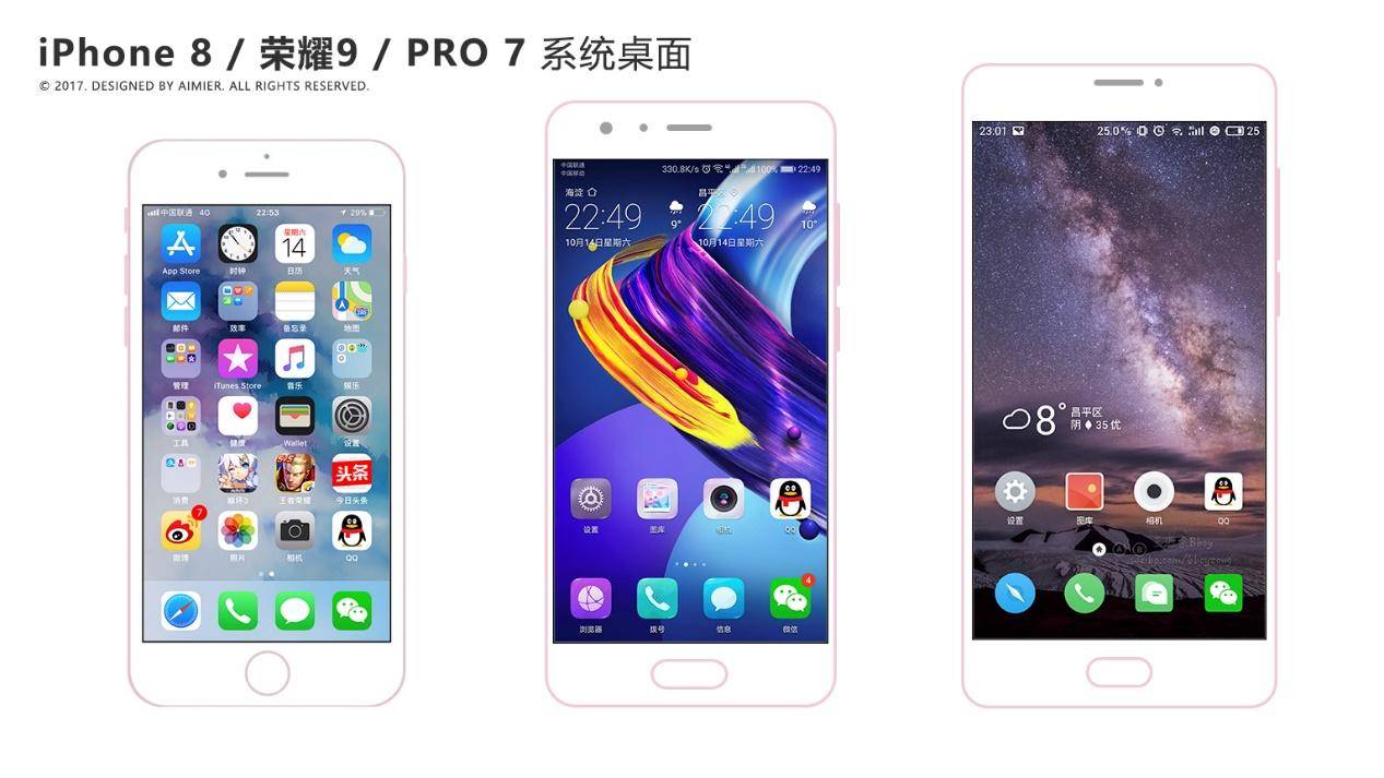 买不起的iphone,iphonex比较iphone8