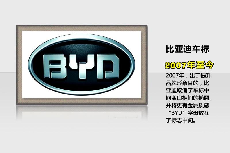 那些曾经的国产汽车品牌,哪些是国产的车标