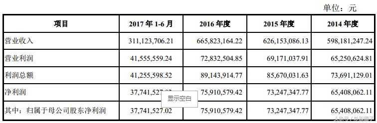 庄园牧场纯牛奶16袋,庄园牧场002910明天走势