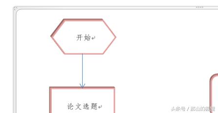 word2010制作流程图视频,word2010保存文档流程图