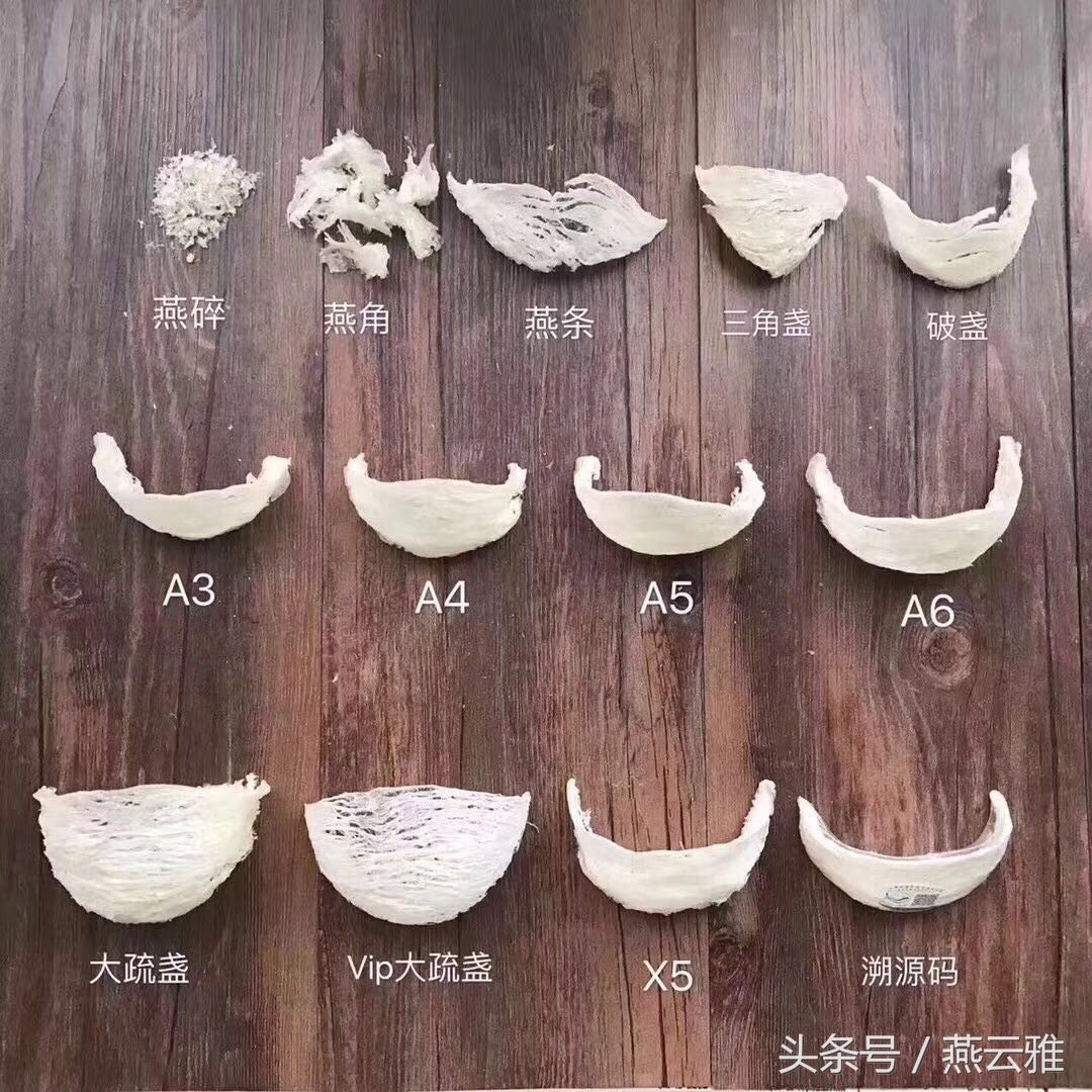 燕窝等级：4A5A6A哪种才是好燕窝？