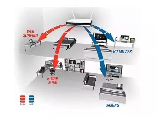 2路由器之间如何有线桥接,2路由器怎么连接1楼wifi