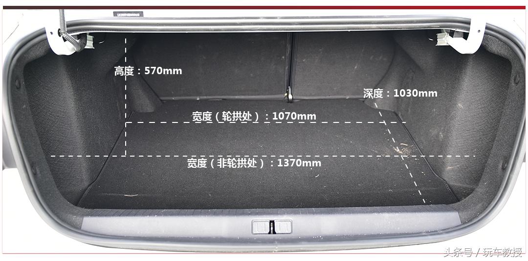 被埋没的神车,盘点曾经热销如今惨淡的三款车