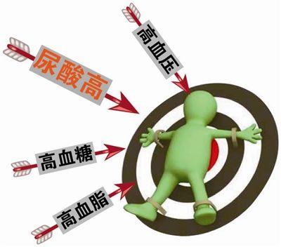 痛风居然会引发尿毒症！专家支招应对痛风的发生！