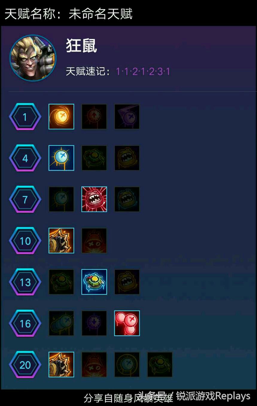 风暴英雄狂鼠天赋怎么玩,风暴英雄大乱斗狂鼠加点