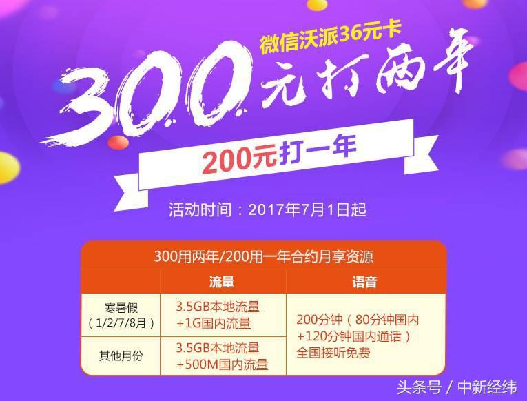 流量不够用新开卡最合适套餐,办新卡哪个流量套餐划算