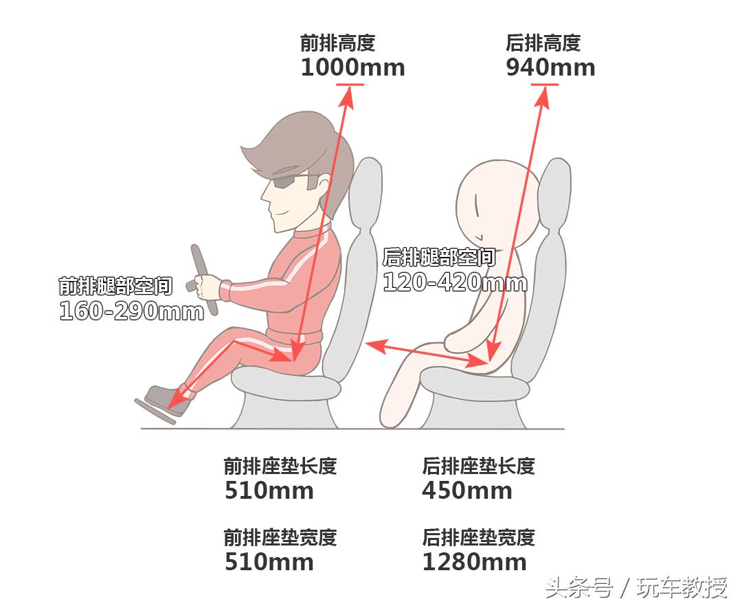 被埋没的神车,盘点曾经热销如今惨淡的三款车
