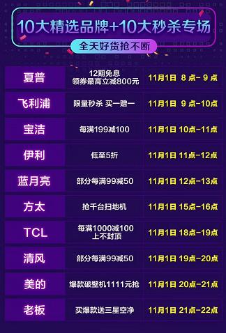 刘强东竟然也喜欢秒杀？看来秒杀这么受欢迎是有原因的……