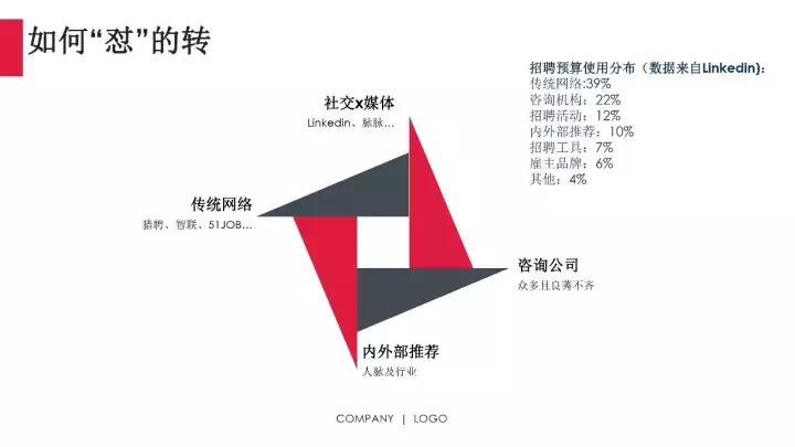 樊俊杰国美,樊俊杰招聘视频