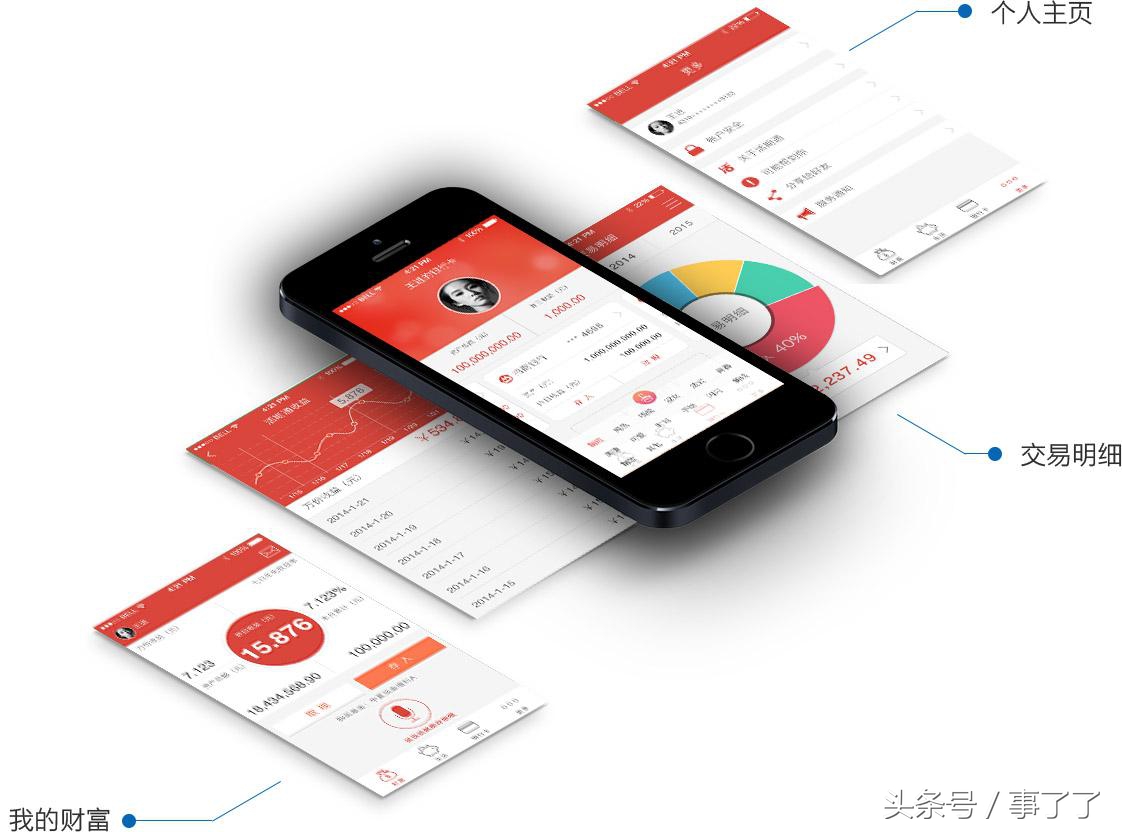 找外包做app,想找人开发一个app要多少钱