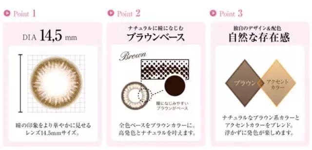 樱花妹大眼法宝，囤100盒都不嫌多！