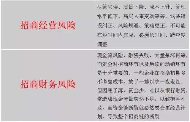 连锁加盟商业运营,连锁公司招商难吗