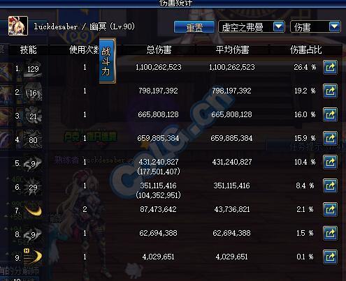 这个工作不需要计生DNF灾民级别鹦鹉-恶魔猎手实测