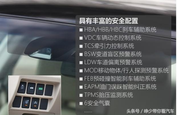 2016天籁2.0智尚版,2016款天籁2.0l平均油耗