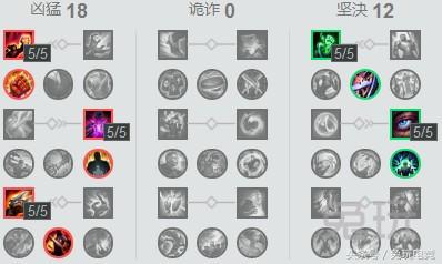 lol青铜白银用什么上分,lol白银到黄金太难了