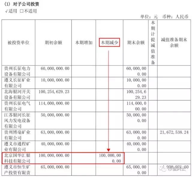 天成控股市值,天成控股能涨到多少钱